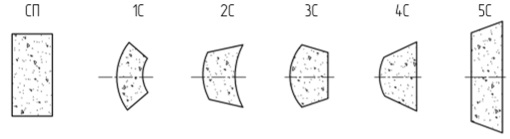 шлифовальные сегменты