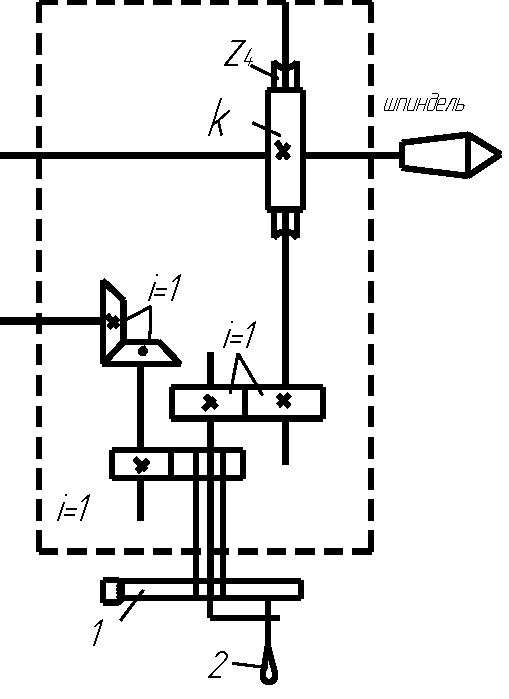простое деление