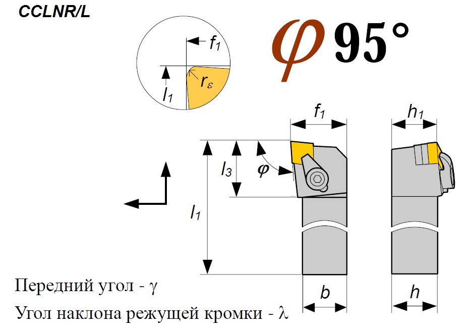 Фото Резец S32R CCLNR 12 расточной