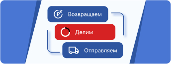 Преимущества работы с сайтом