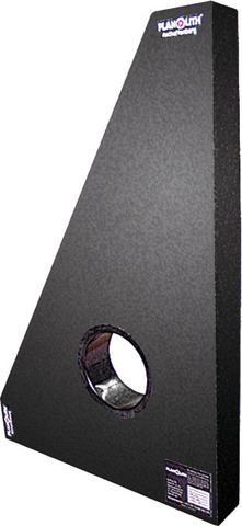 Фото Угломер 90°, треугольной формы, класс точности 00 400X250 мм