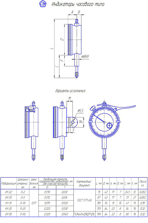 Индикатор ИЧ-05 0-5 0,01 без ушка кл. 1