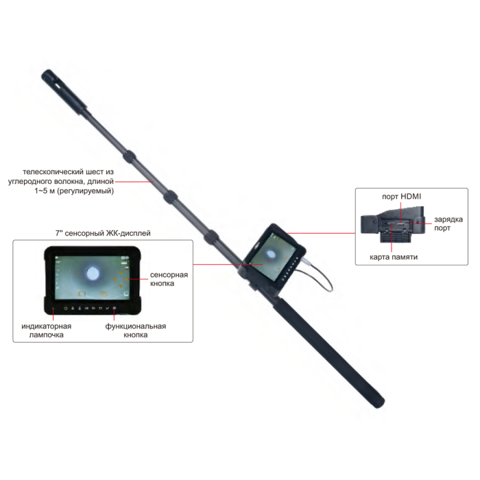 Фото Видеоскоп телескопический, INSIZE