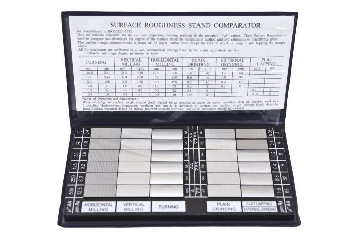 Фото Набор образцов шероховатости поверхности из 30шт, Ra 0.05 - 12.5 GRIFF