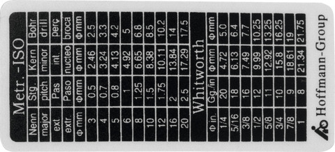 Фото Таблица для штангенциркуля