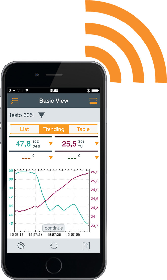 Расходомер с термометром 405I