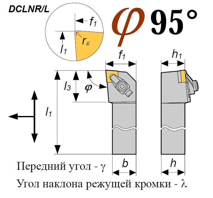 Фото Резец S25T DCLNR 12 расточной