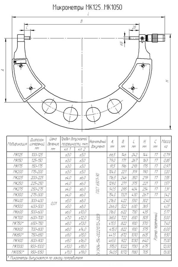 Фото Микрометр МК-600 500-600 0,01 кл.1