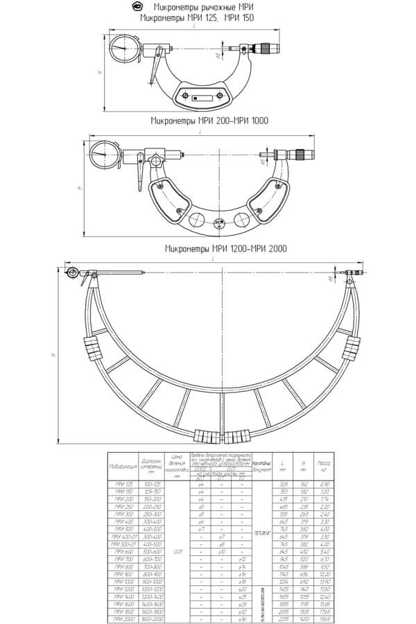 Фото Микрометр рычажный МРИ-250 200-250 0,002