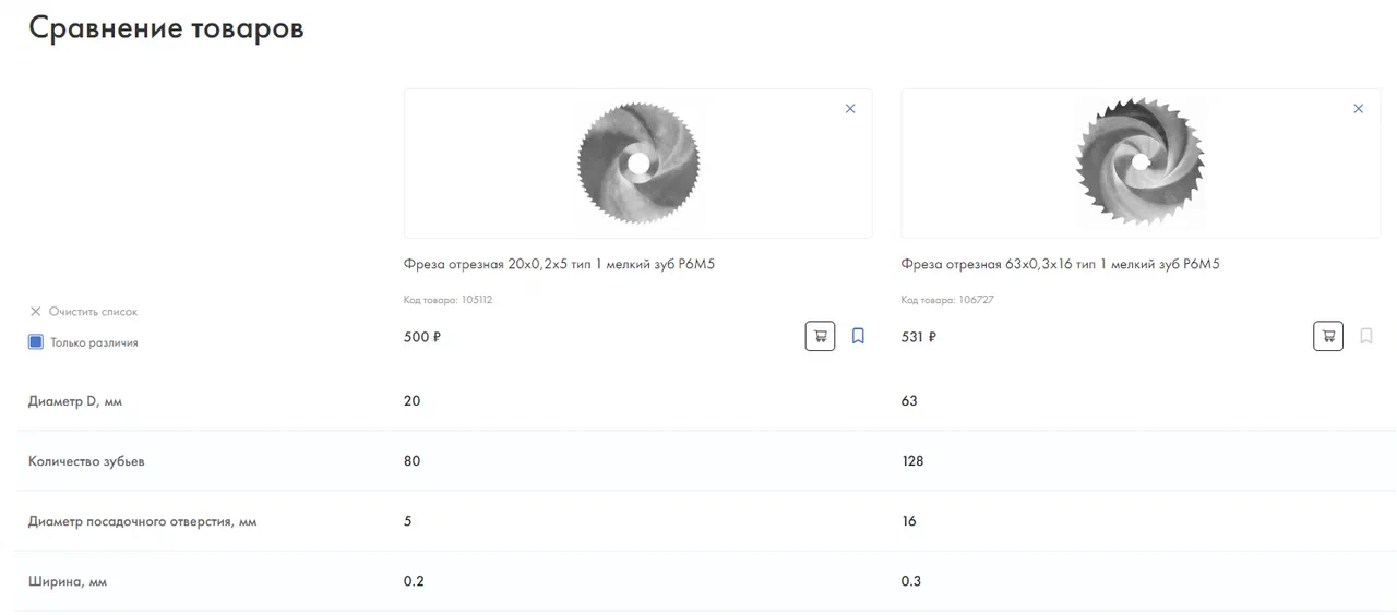 Быстрое и простое сравнение инструмента