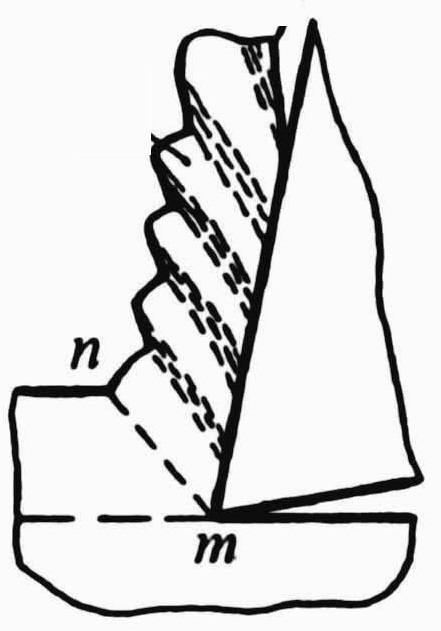 Суставчатая стружка.jpg