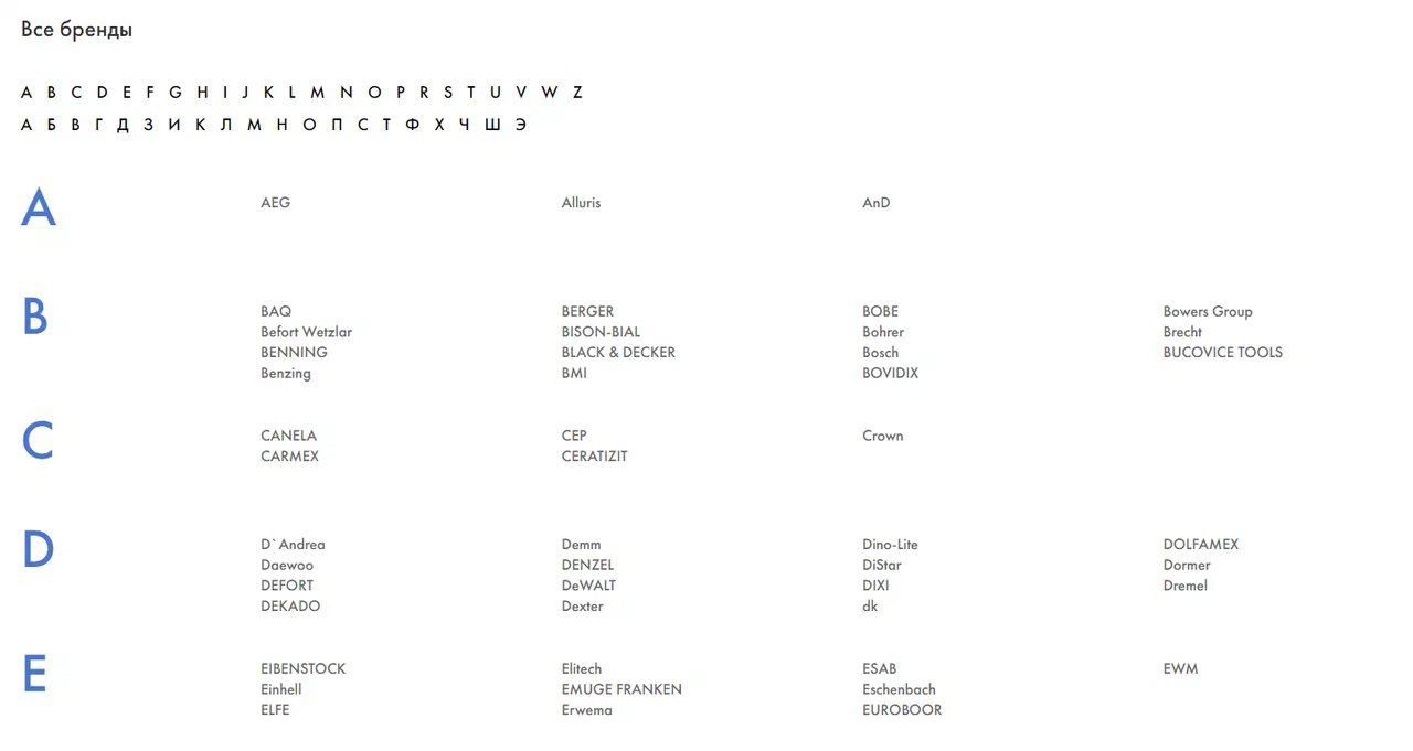 Обновленное представление брендов