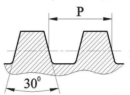 трапецеидальная резьба