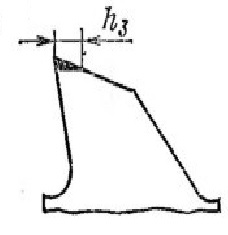 Характер износа фрезы. Определение величины значения hзн