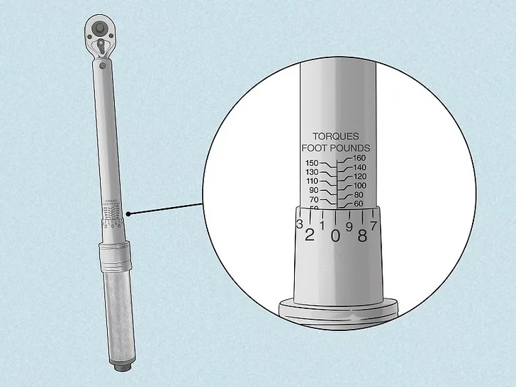 найдите измерительные шкалы
