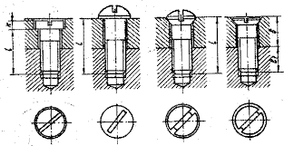 винтовые соединения