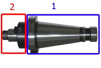 основные элементы хвостовика