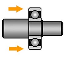 односторонняя