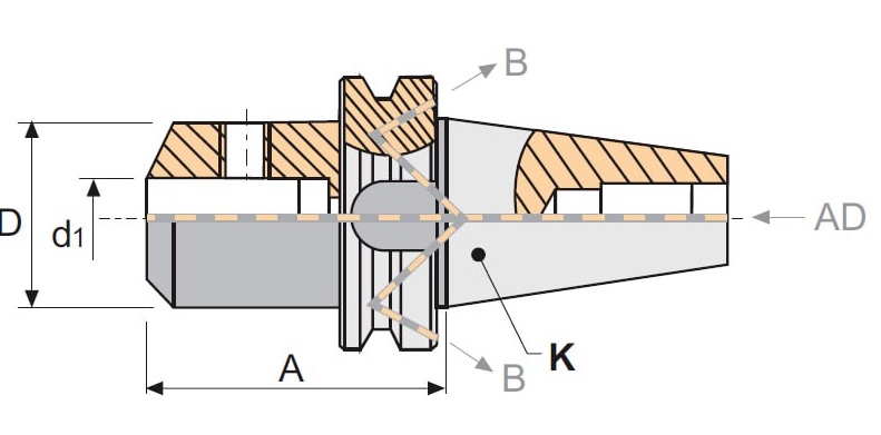 основные параметры патрона