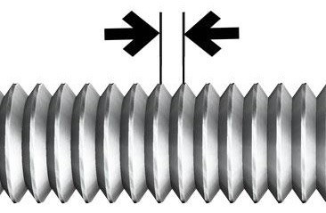 Шаг резьбы