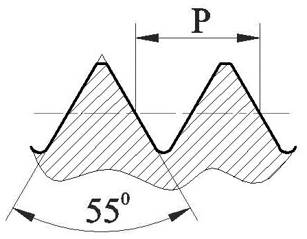 Дюймовая резьба