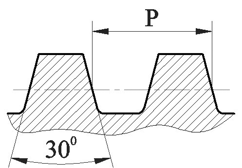Трапецеидальная резьба