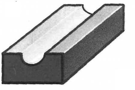 Фасонный паз