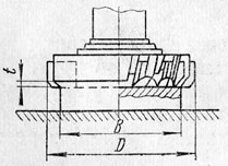 Торцевые фрезы