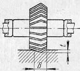 Угловые фрезы