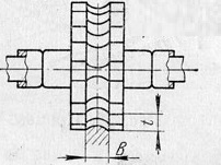 Фасонные фрезы с вогнутым профилем