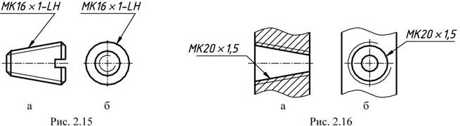 Пример обозначения внутренней конической резьбы на чертеже