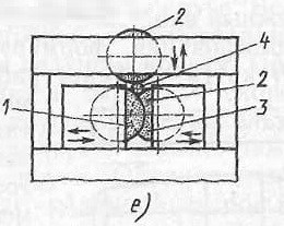 Шлифование с двумя ведущими кругами