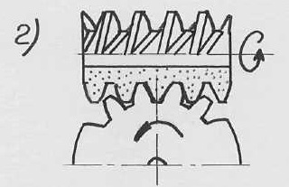 Врезное шлифование с планетарным движением круга