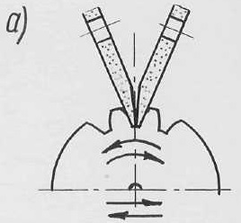 Шлифование двумя тарельчатыми кругами-1