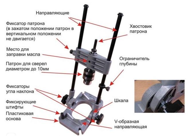 03_Профессиональная приставка для сверления отверстий под углами.jpg