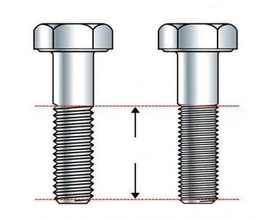 различие метизов с крупной и мелкой резьбой