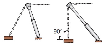 Варианты корректной установки растяжки на упорах