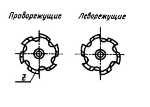 Исполнение праворежущей и леворежущей фрезы
