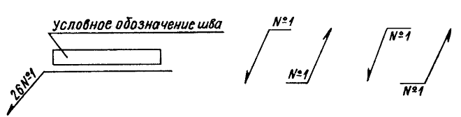 Обозначение сварного шва