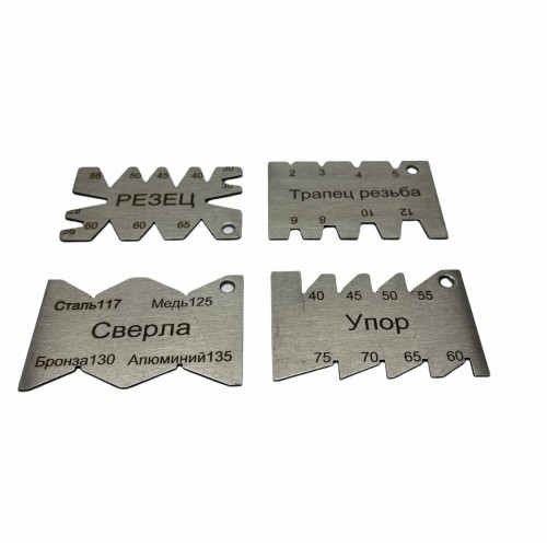 Шаблоны для проверки угла заточки