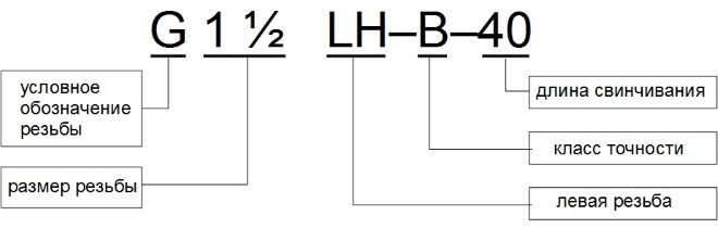 6_Пример условного обозначения дюимовои резьбы.jpg