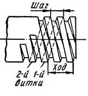 двухзаходная