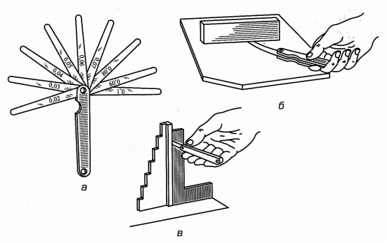 Измерение зазоров щупами