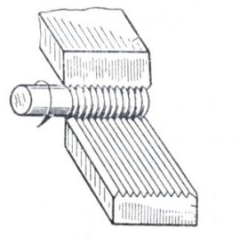 принцип накатки резьбы посредством плашек