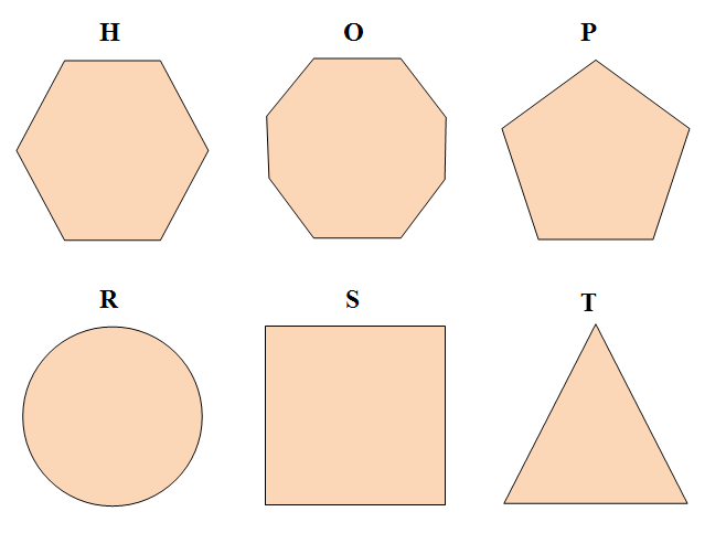 Равносторонние и неравноугольные пластины