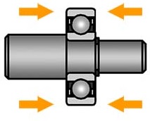 двухсторонняя