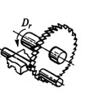 отрезные операции
