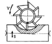 Формирование паза под сегментную шпонку