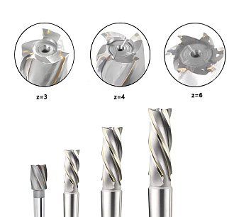 Фреза твердосплавная концевая 30х53х177 к/х z=6 КМ4 ВК10(Т5К10) винтовая Deskar - фото 2