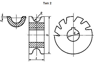 Фреза фасонная вогнутая 80 R5 Р6М5 - фото 2